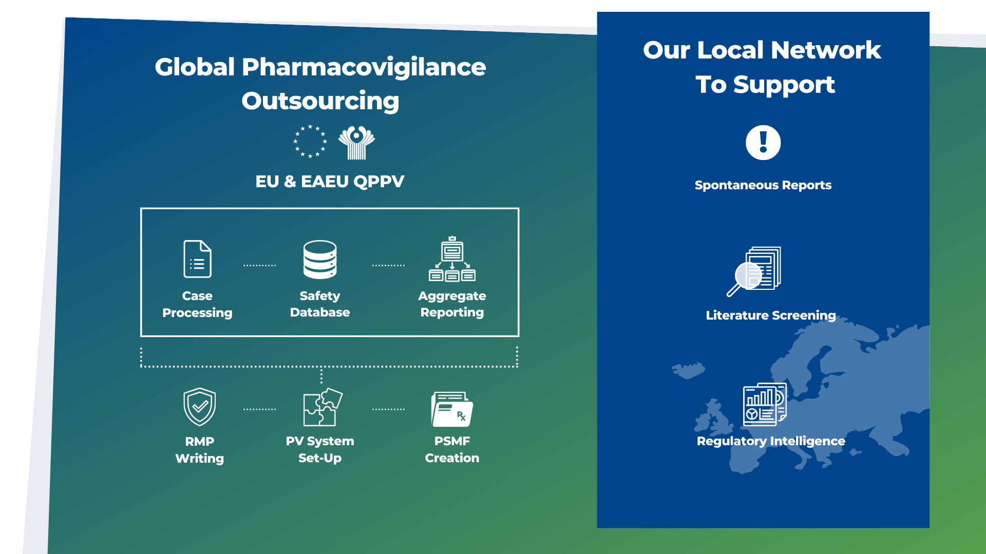 Pharmacovigilance